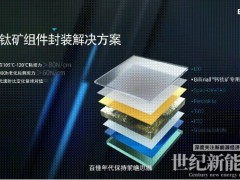 五大技術(shù)突破！百佳年代最新封裝技術(shù)為疊層鈣鈦礦產(chǎn)業(yè)化“最強助攻”