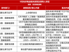 重磅連發(fā)！最強(qiáng)政策月，如何“拯救”光伏？