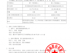 0.56元/Wh！精控能源預(yù)中標(biāo)重慶200MW/400MWh電網(wǎng)側(cè)儲(chǔ)能設(shè)備采購(gòu)